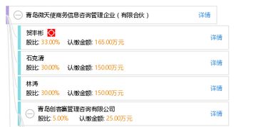 青島微天使商務(wù)信息咨詢(xún)管理企業(yè)（有限合伙）——助力企業(yè)智慧決策的專(zhuān)業(yè)平臺(tái)