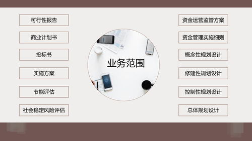 錦州專業項目企劃書編寫與商務信息咨詢服務指南